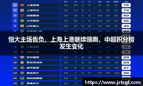 恒大主场告负，上海上港继续领跑，中超积分榜发生变化